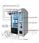 beverage vending machine